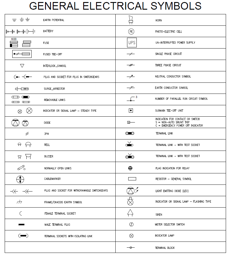 common electrical single line font