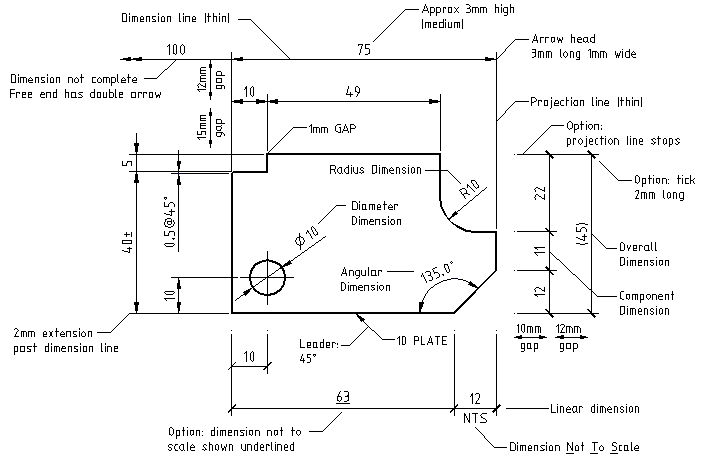 Metric Dimensioning Guide