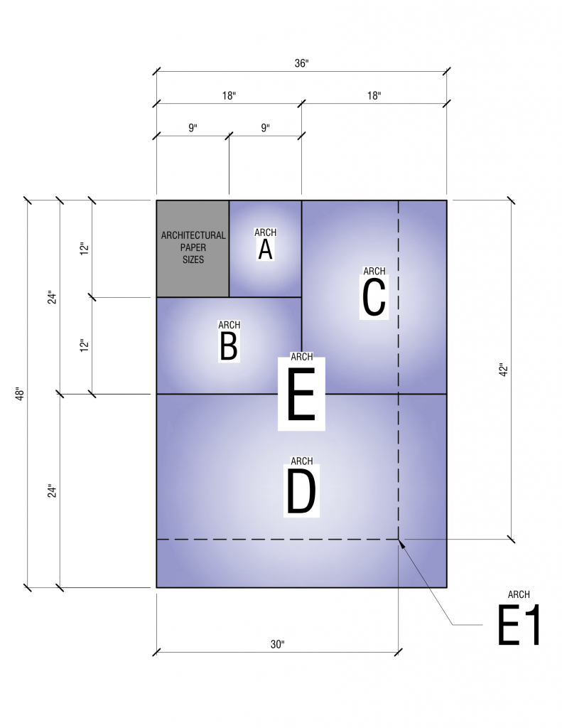 ANSI Paper Sizes