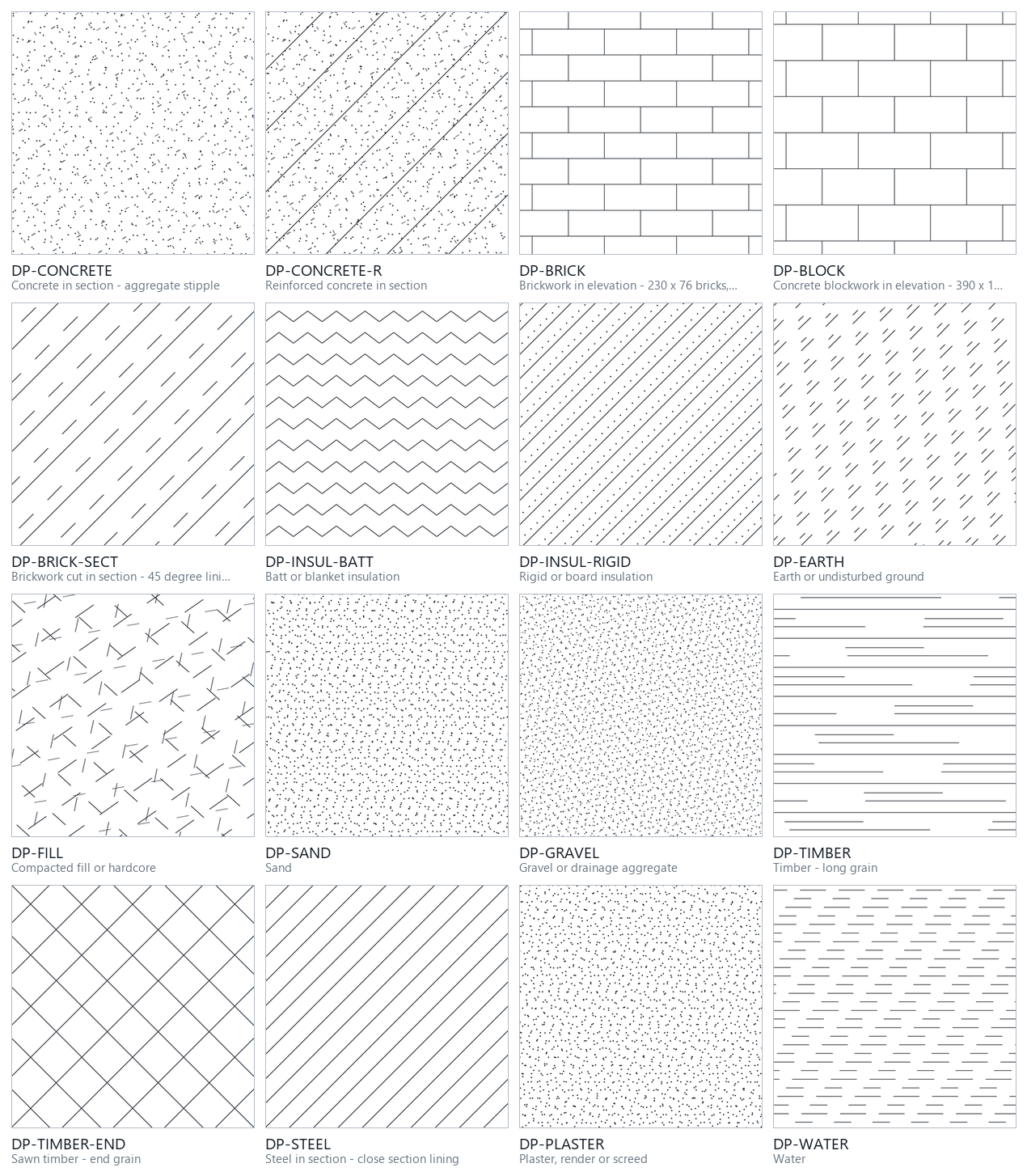 All sixteen material hatch patterns shown as rendered swatches - concrete, brickwork, blockwork, insulation, earth, fill, sand, gravel, timber, steel, plaster and water