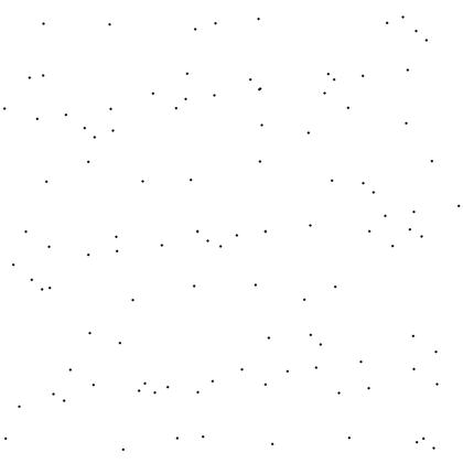 Sand, Random Dots AutoCAD hatch pattern preview