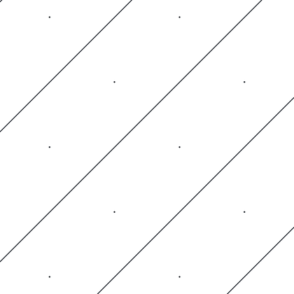 Concrete, Diagonal and Dots AutoCAD hatch pattern preview